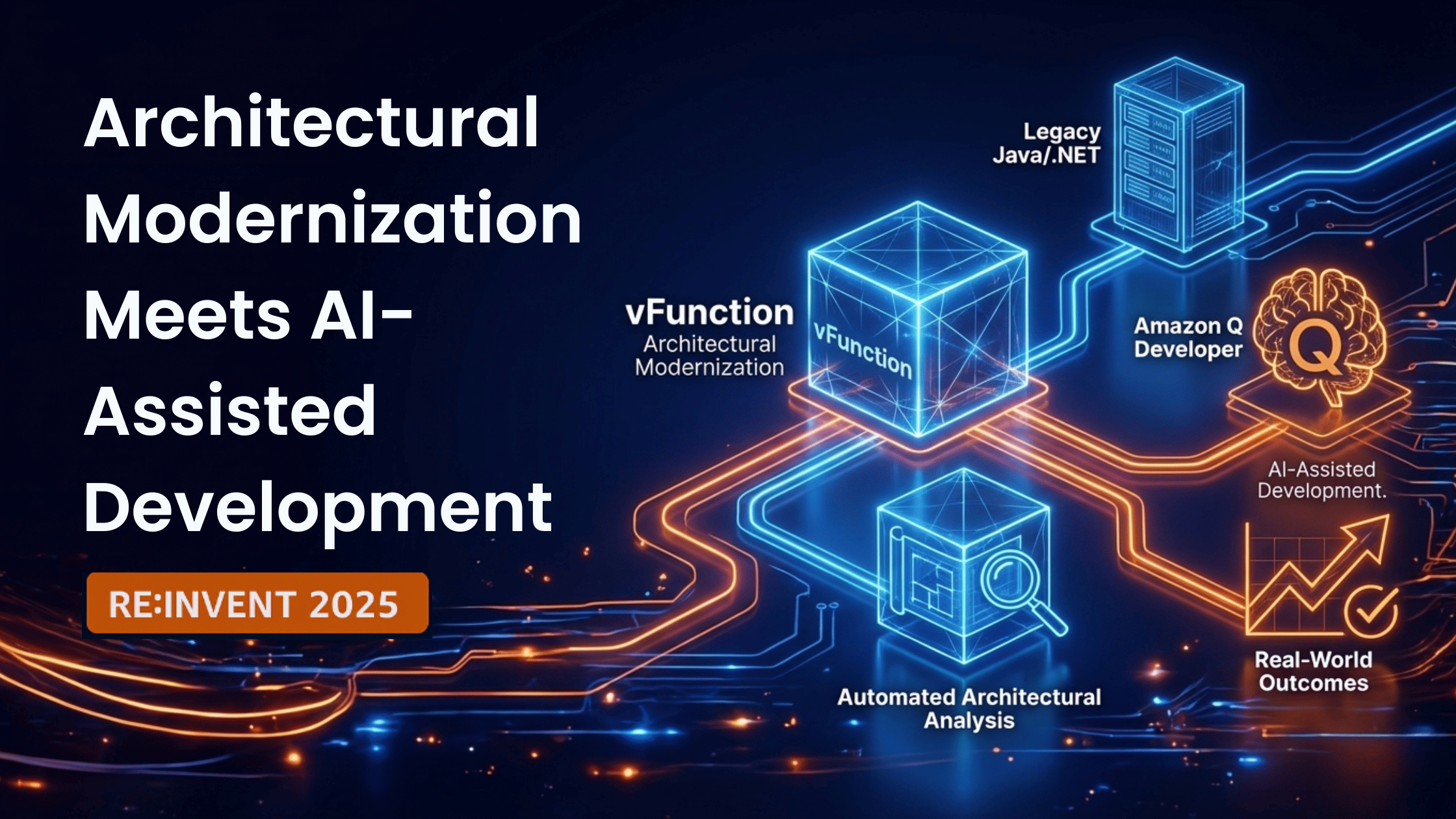 Architectural Modernization Meets AI-Assisted Development