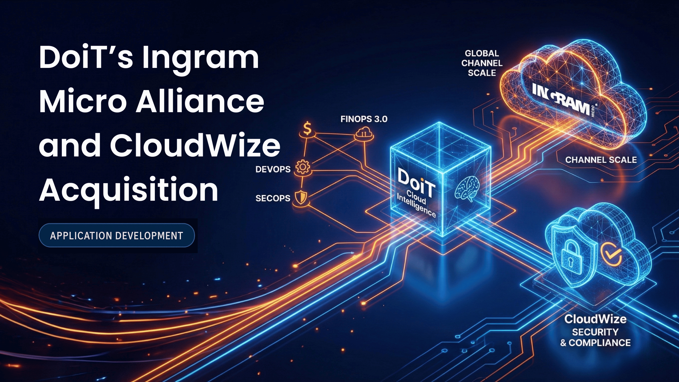 DoiT’s Ingram Micro Alliance and CloudWize Acquisition