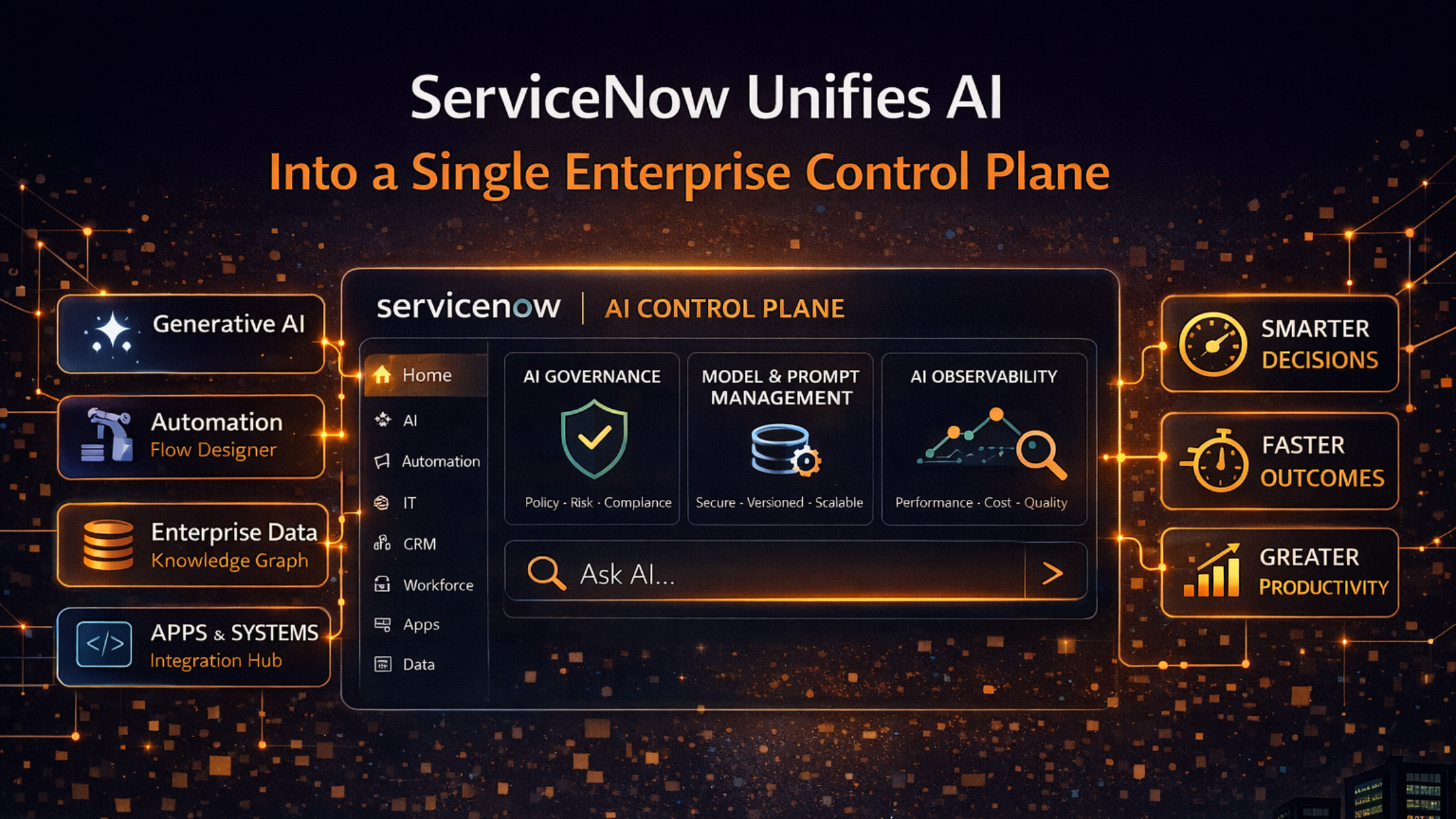ServiceNow Unifies AI Into a Single Enterprise Control Plane
