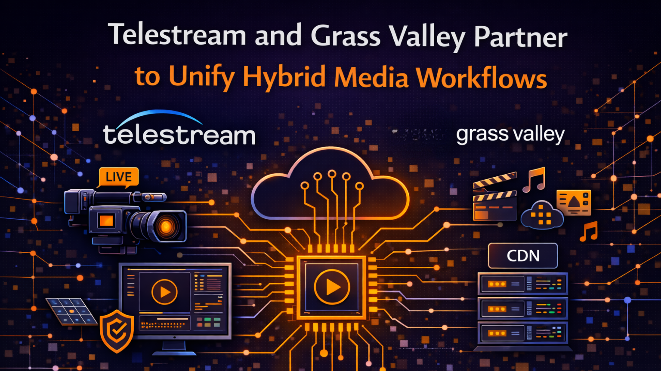 Telestream and Grass Valley Partner to Unify Hybrid Media Workflows